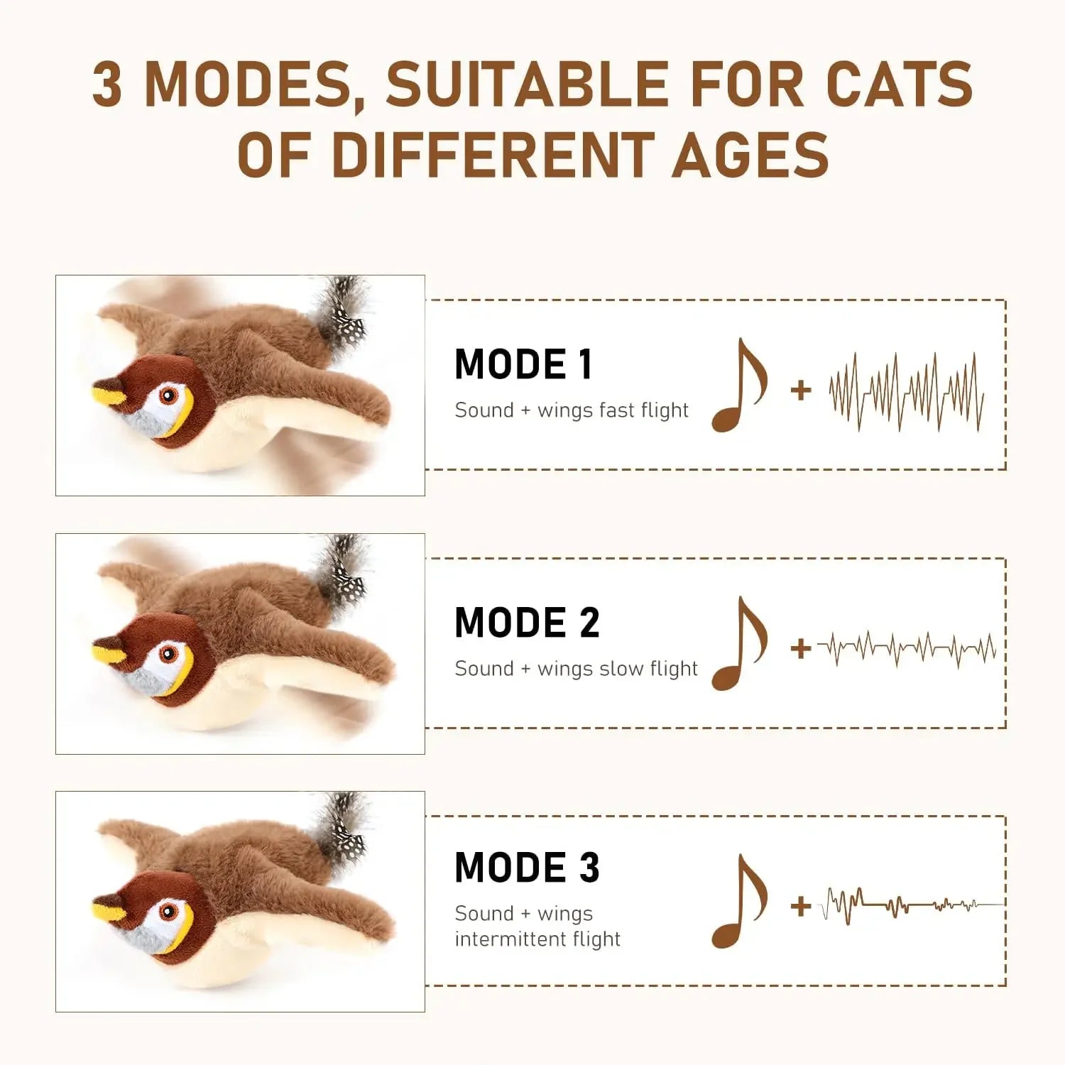 OHIPETS™ Interactive Flapping Bird Cat Toy – Rechargeable Touch-Activated Plush with Catnip